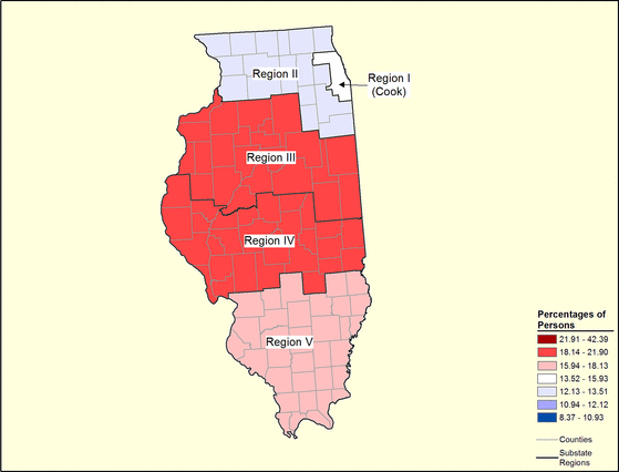 Figure 14.13 Follow 'D' link at right for long description.