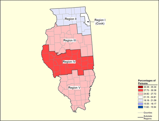 Figure 14.15 Follow 'D' link at right for long description.