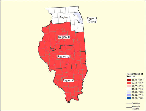 Figure 14.16 Follow 'D' link at right for long description.