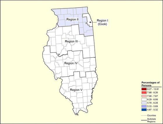 Figure 14.17 Follow 'D' link at right for long description.