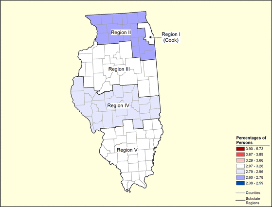 Figure 14.18 Follow 'D' link at right for long description.