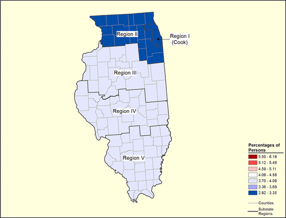 Figure 14.24 Follow 'D' link at right for long description.