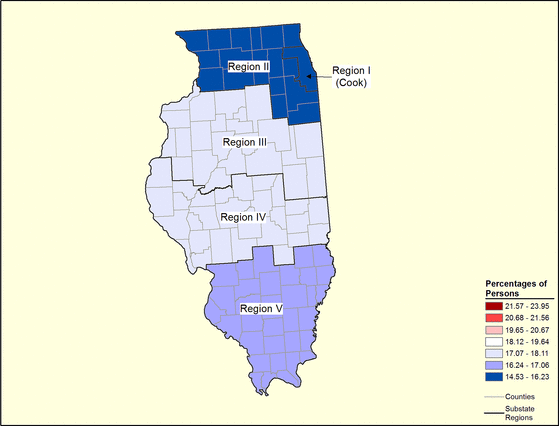 Figure 14.25 Follow 'D' link at right for long description.
