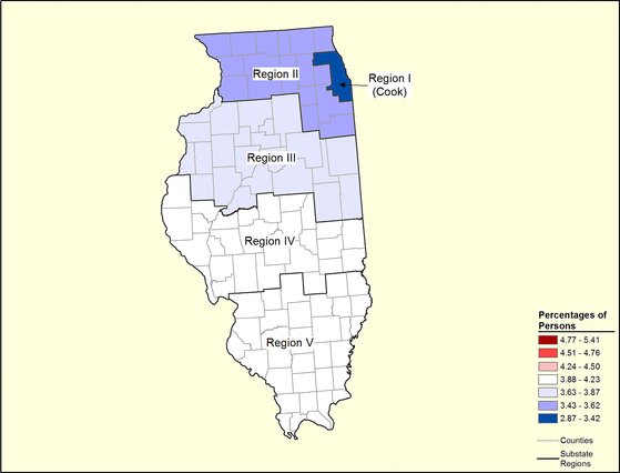 Figure 14.26 Follow 'D' link at right for long description.