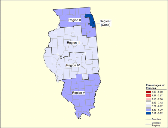 Figure 14.27 Follow 'D' link at right for long description.