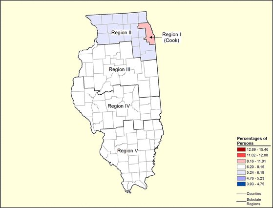Figure 14.3 Follow 'D' link at right for long description.