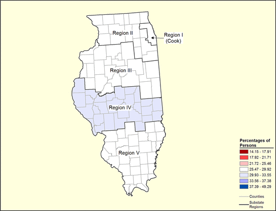 Figure 14.4 Follow 'D' link at right for long description.