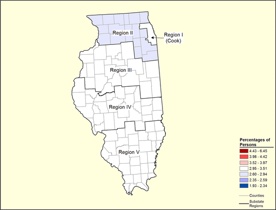 Figure 14.6 Follow 'D' link at right for long description.