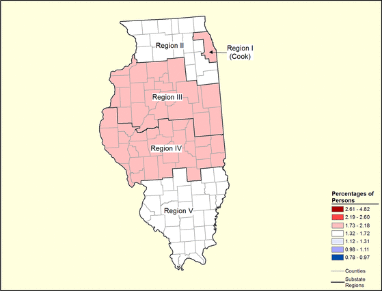 Figure 14.7 Follow 'D' link at right for long description.