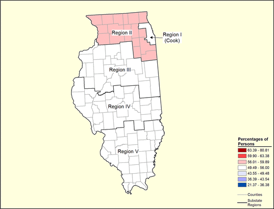Figure 14.9 Follow 'D' link at right for long description.