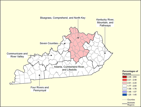Figure 18.20 Follow 'D' link at right for long description.