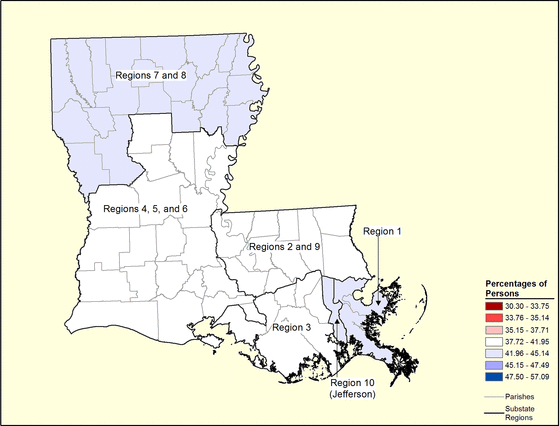 Figure 19.11 Follow 'D' link at right for long description.
