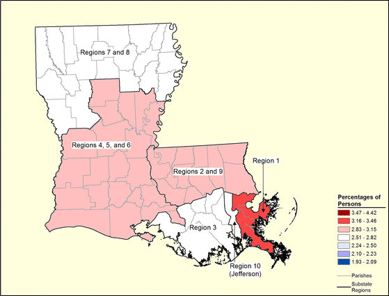 Figure 19.19 Follow 'D' link at right for long description.