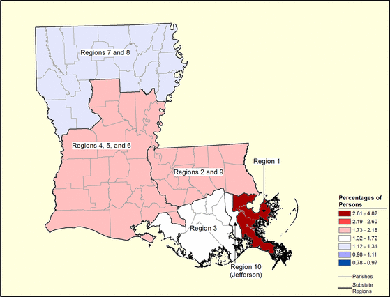 Figure 19.7 Follow 'D' link at right for long description.