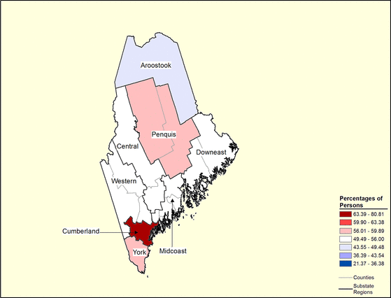Figure 20.9 Follow 'D' link at right for long description.