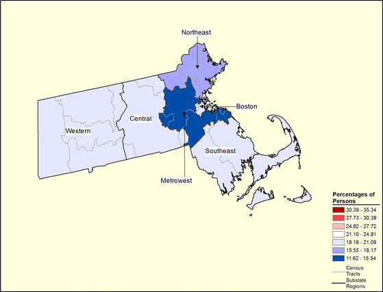 Figure 22.15 Follow 'D' link at right for long description.