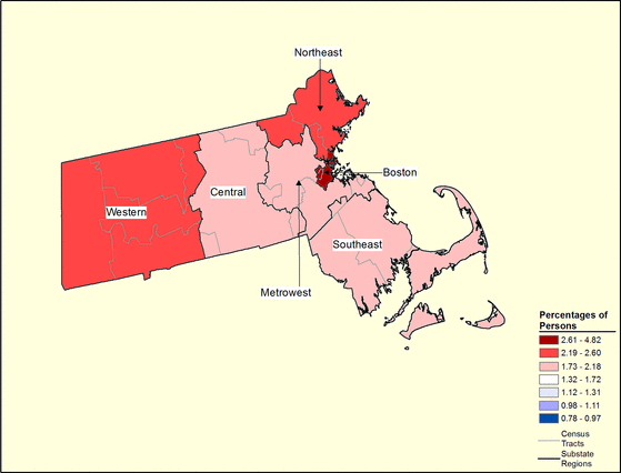 Figure 22.7 Follow 'D' link at right for long description.