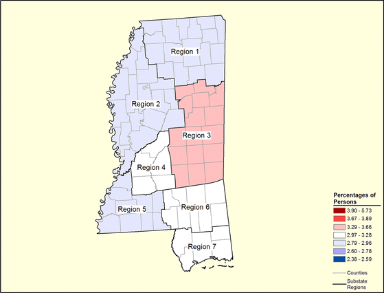 Figure 25.18 Follow 'D' link at right for long description.