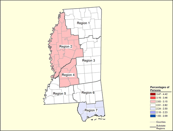 Figure 25.19 Follow 'D' link at right for long description.
