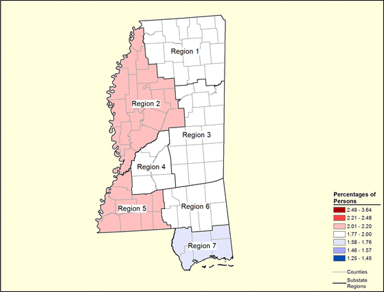 Figure 25.20 Follow 'D' link at right for long description.