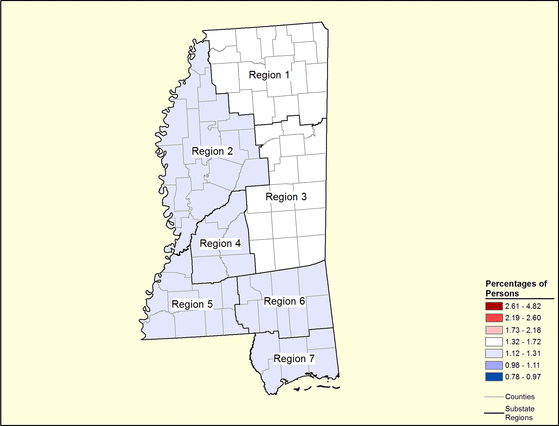 Figure 25.7 Follow 'D' link at right for long description.