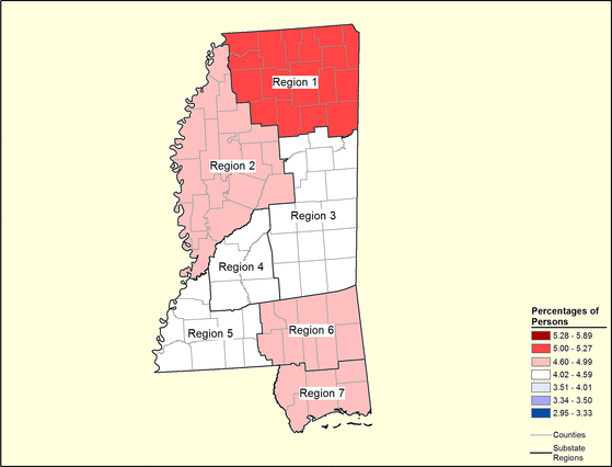 Figure 25.8 Follow 'D' link at right for long description.