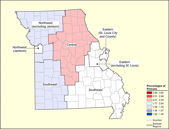 Figure 26.20 Follow 'D' link at right for long description.