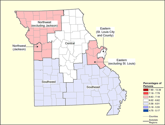 Figure 26.23 Follow 'D' link at right for long description.