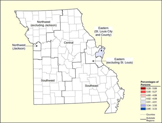 Figure 26.8 Follow 'D' link at right for long description.