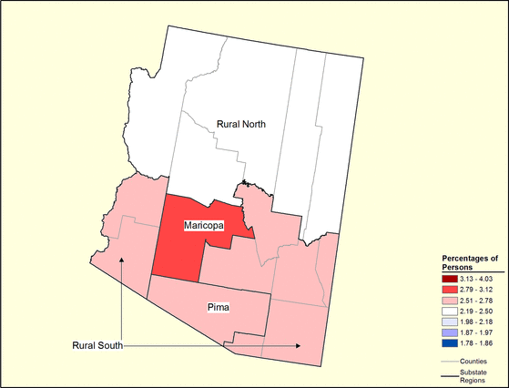 Figure 3.22 Follow 'D' link at right for long description.