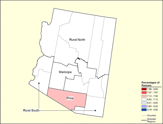Figure 3.27 Follow 'D' link at right for long description.