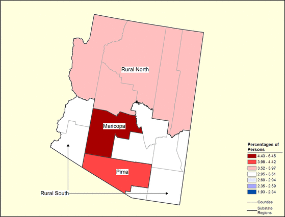 Figure 3.6 Follow 'D' link at right for long description.