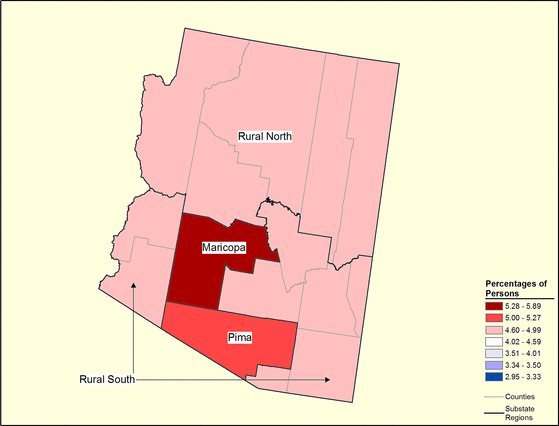 Figure 3.8 Follow 'D' link at right for long description.