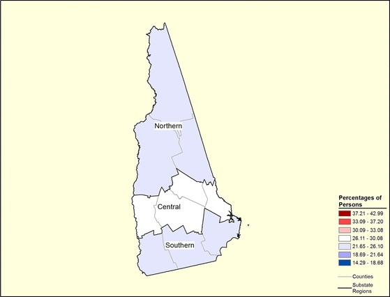 Figure 30.14 Follow 'D' link at right for long description.