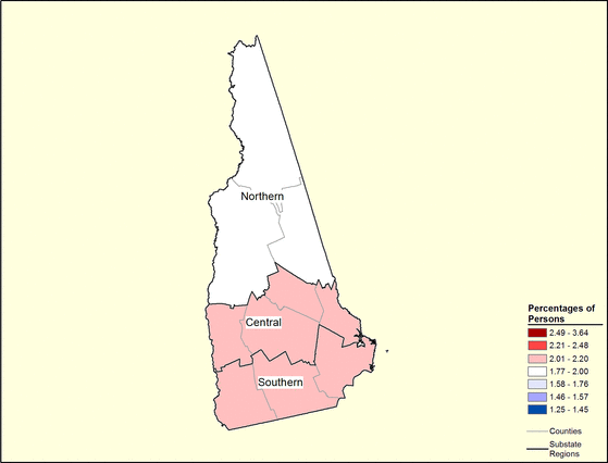 Figure 30.20 Follow 'D' link at right for long description.