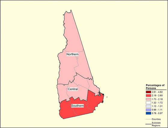 Figure 30.7 Follow 'D' link at right for long description.
