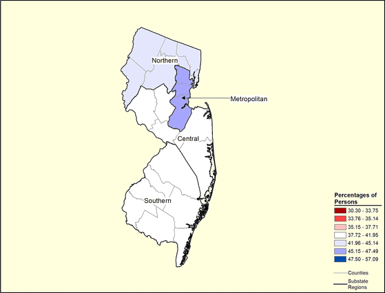 Figure 31.11 Follow 'D' link at right for long description.