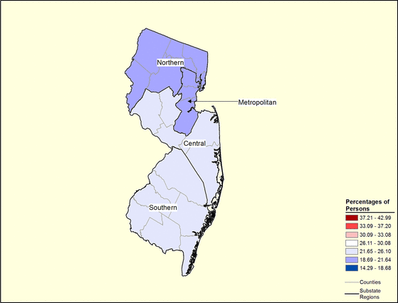 Figure 31.14 Follow 'D' link at right for long description.