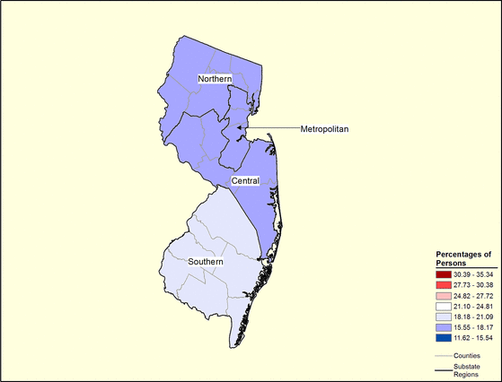 Figure 31.15 Follow 'D' link at right for long description.