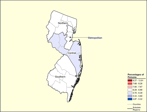 Figure 31.17 Follow 'D' link at right for long description.