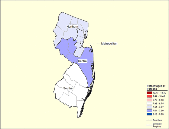 Figure 31.21 Follow 'D' link at right for long description.