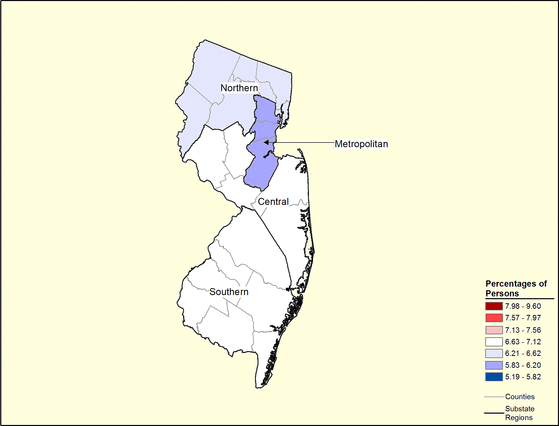 Figure 31.27 Follow 'D' link at right for long description.