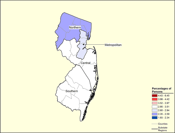 Figure 31.6 Follow 'D' link at right for long description.