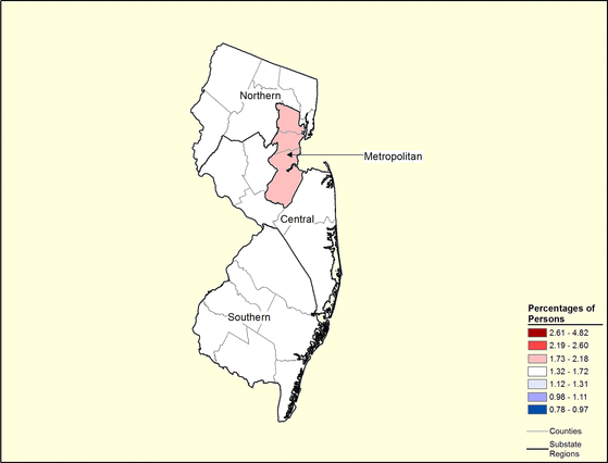 Figure 31.7 Follow 'D' link at right for long description.
