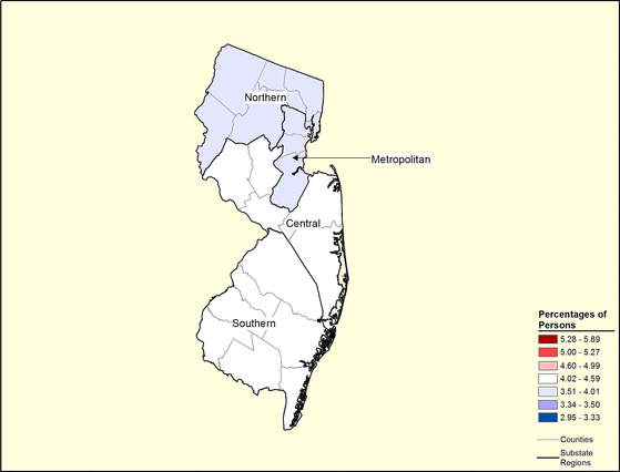 Figure 31.8 Follow 'D' link at right for long description.