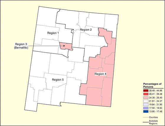 Figure 32.10 Follow 'D' link at right for long description.