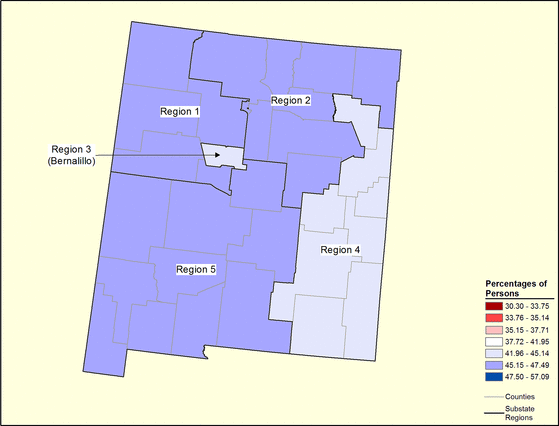 Figure 32.11 Follow 'D' link at right for long description.