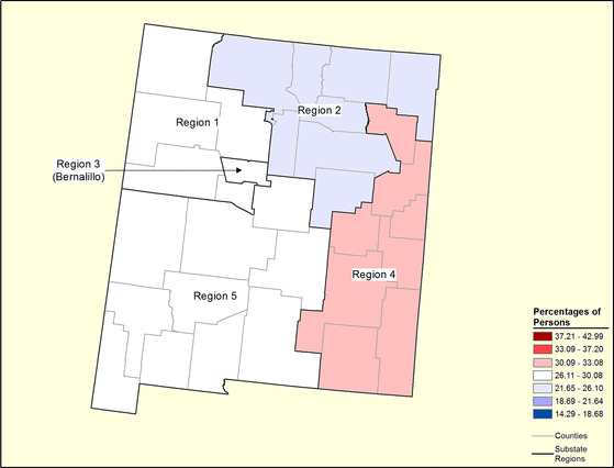 Figure 32.14 Follow 'D' link at right for long description.