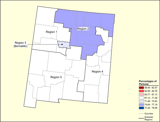 Figure 32.16 Follow 'D' link at right for long description.