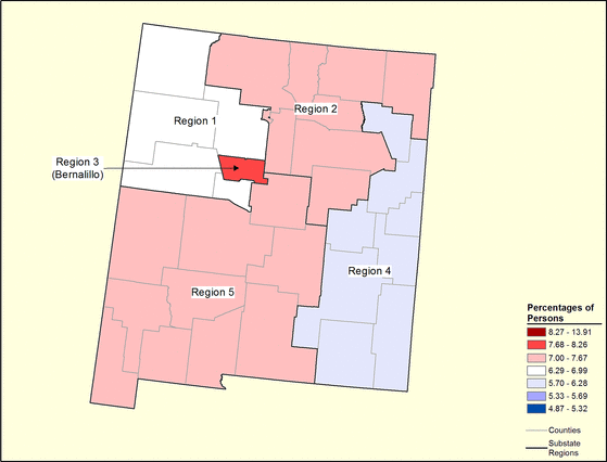 Figure 32.17 Follow 'D' link at right for long description.